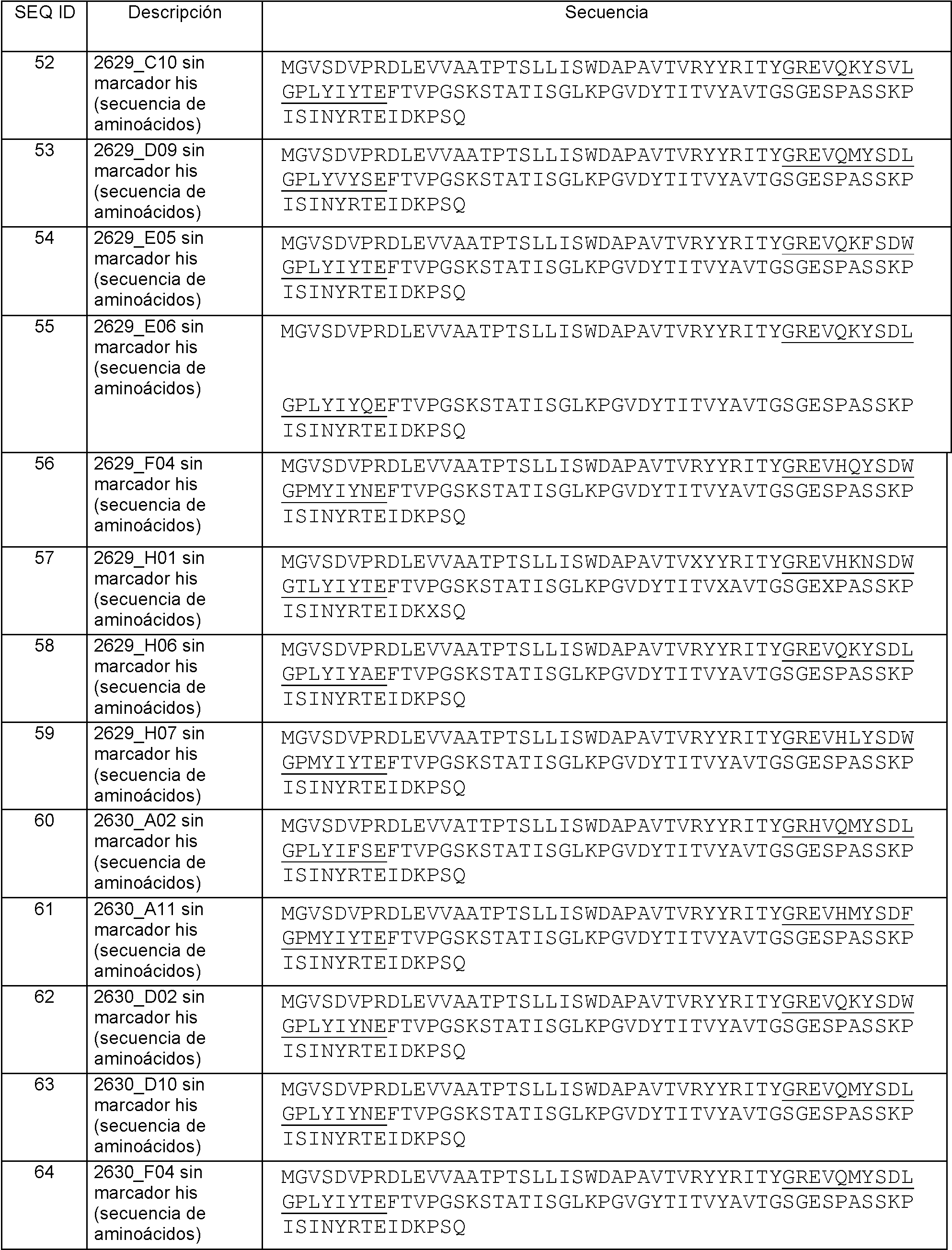 Figure imgf000059_0001