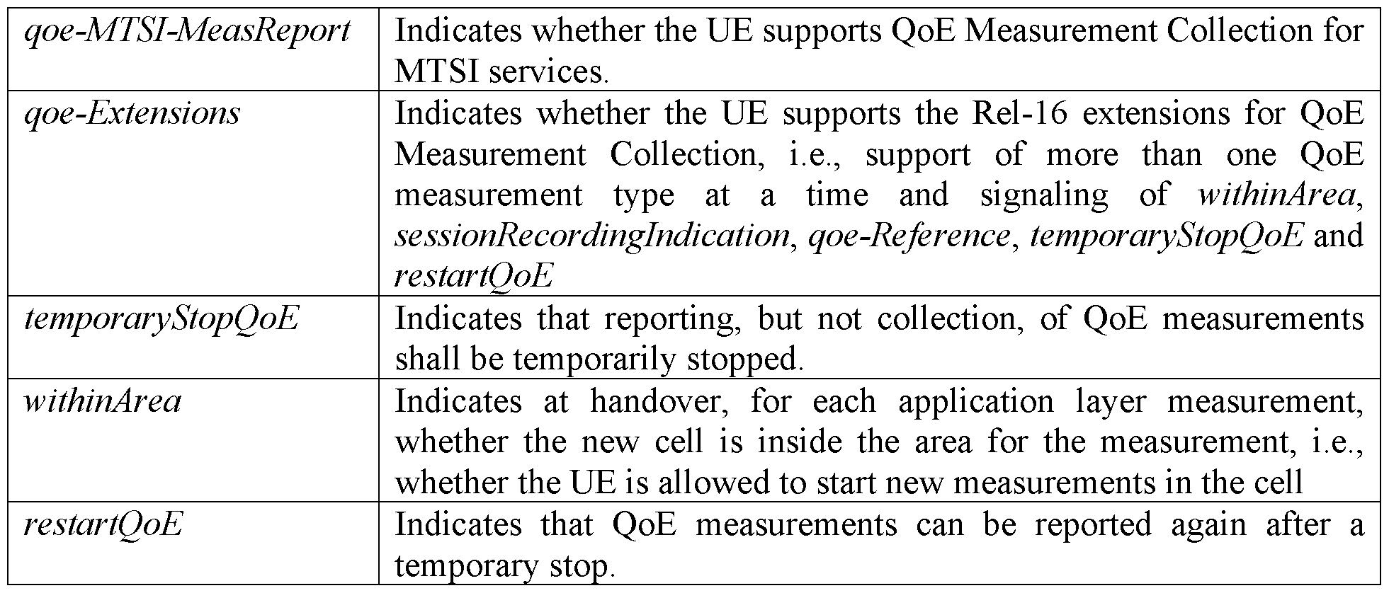Figure imgf000018_0001