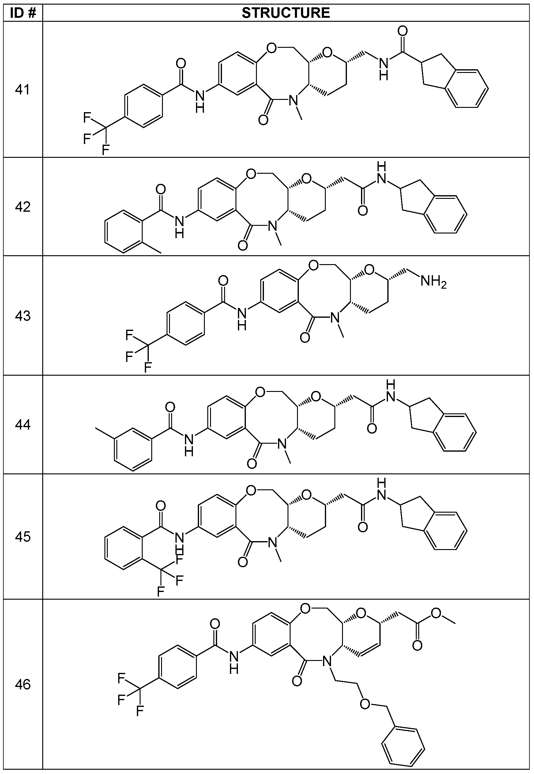 Figure imgf000158_0001