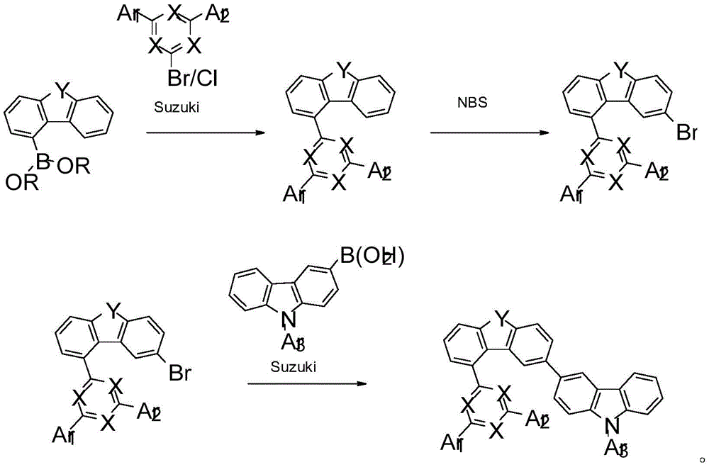Figure BDA0002316421420000901