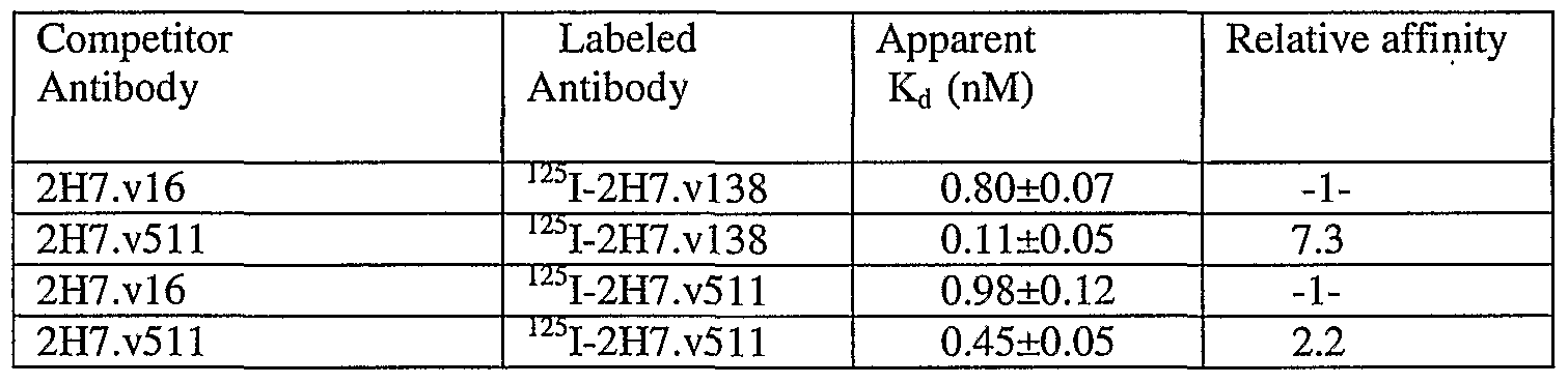 Figure imgf000079_0001