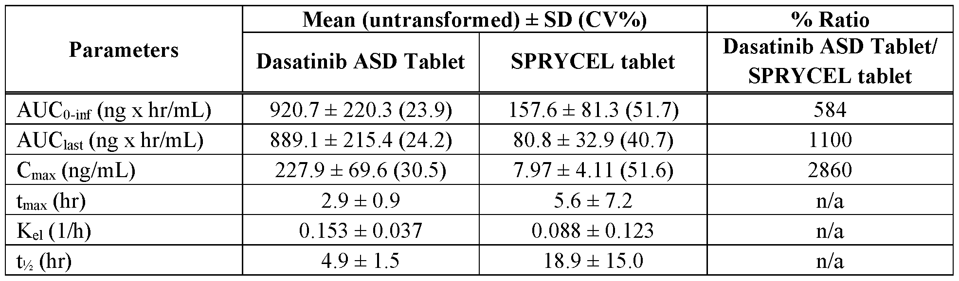 Figure imgf000083_0001