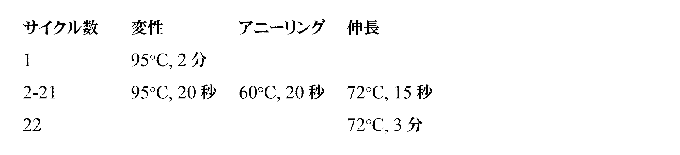 Figure 0007383062000086