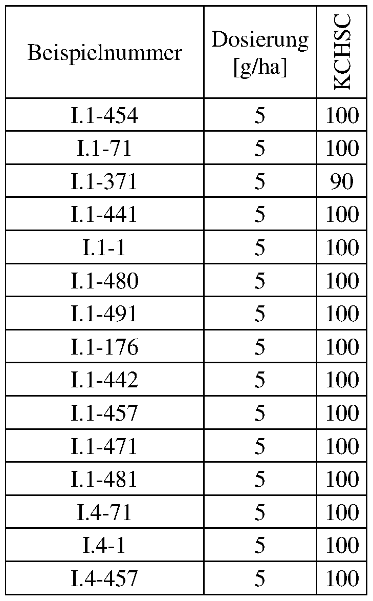 Figure imgf000124_0002