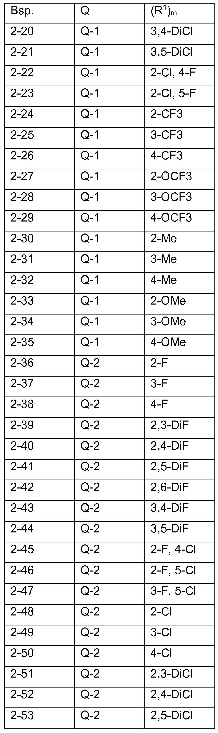 Figure imgf000108_0001