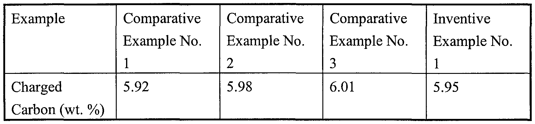 Figure imgf000010_0001