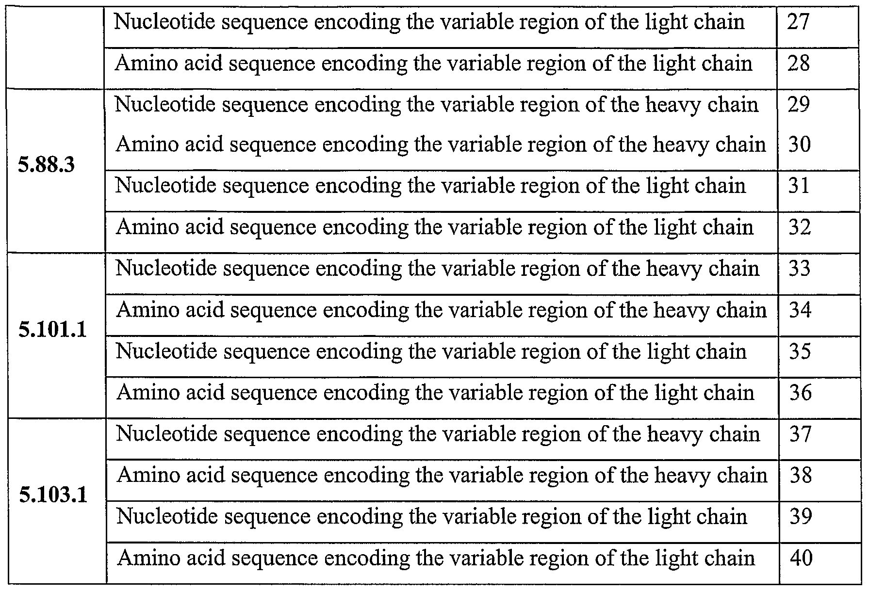 Figure imgf000035_0001