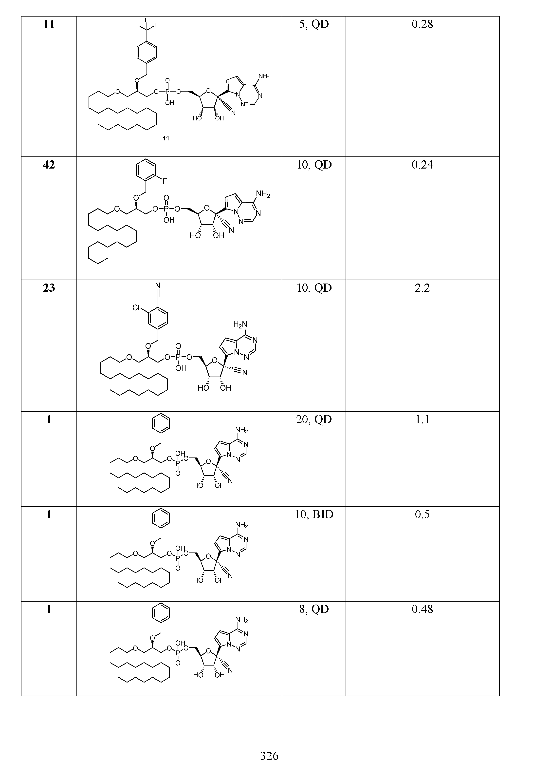 Figure imgf000327_0001