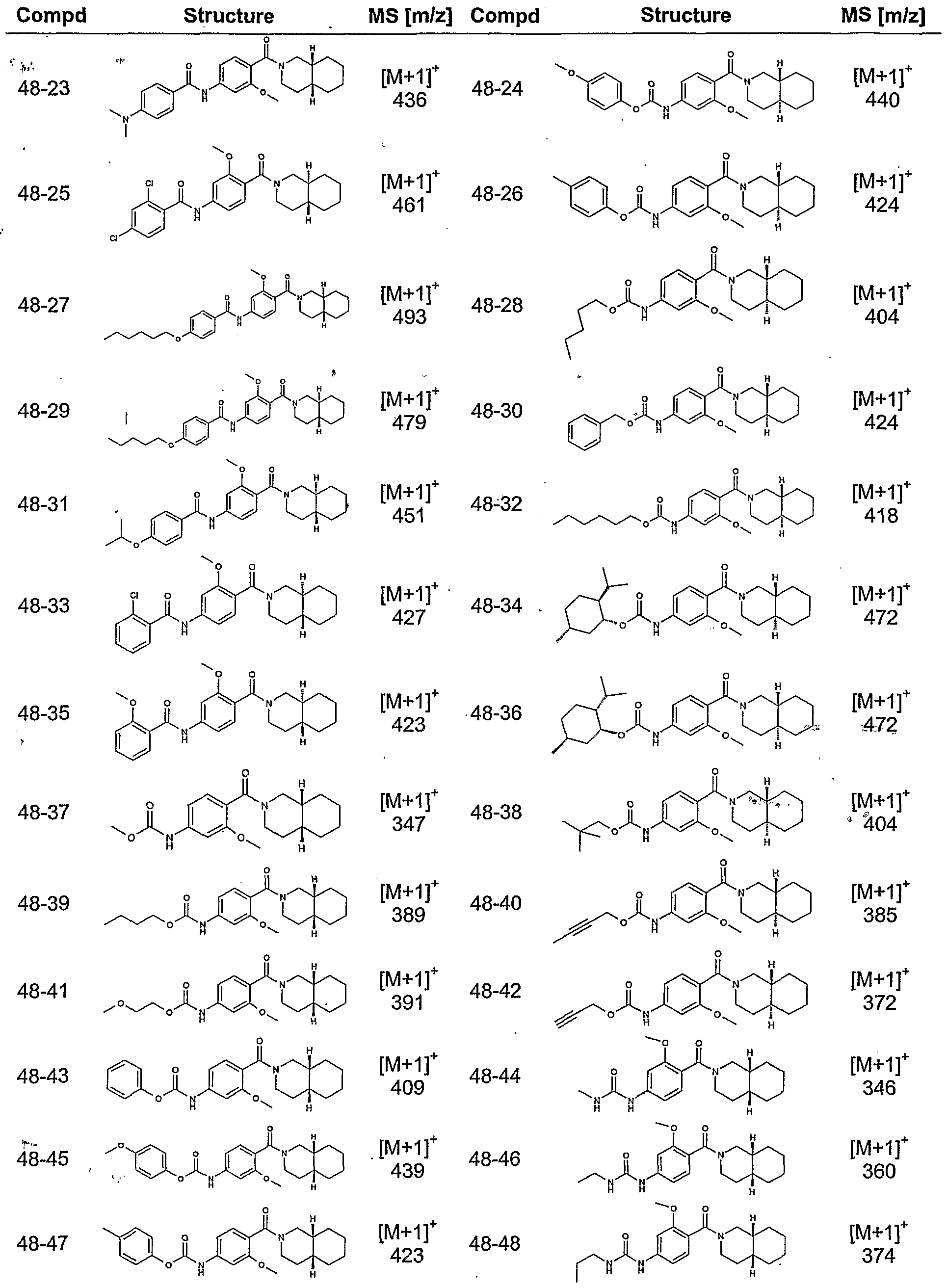 Figure imgf000104_0001
