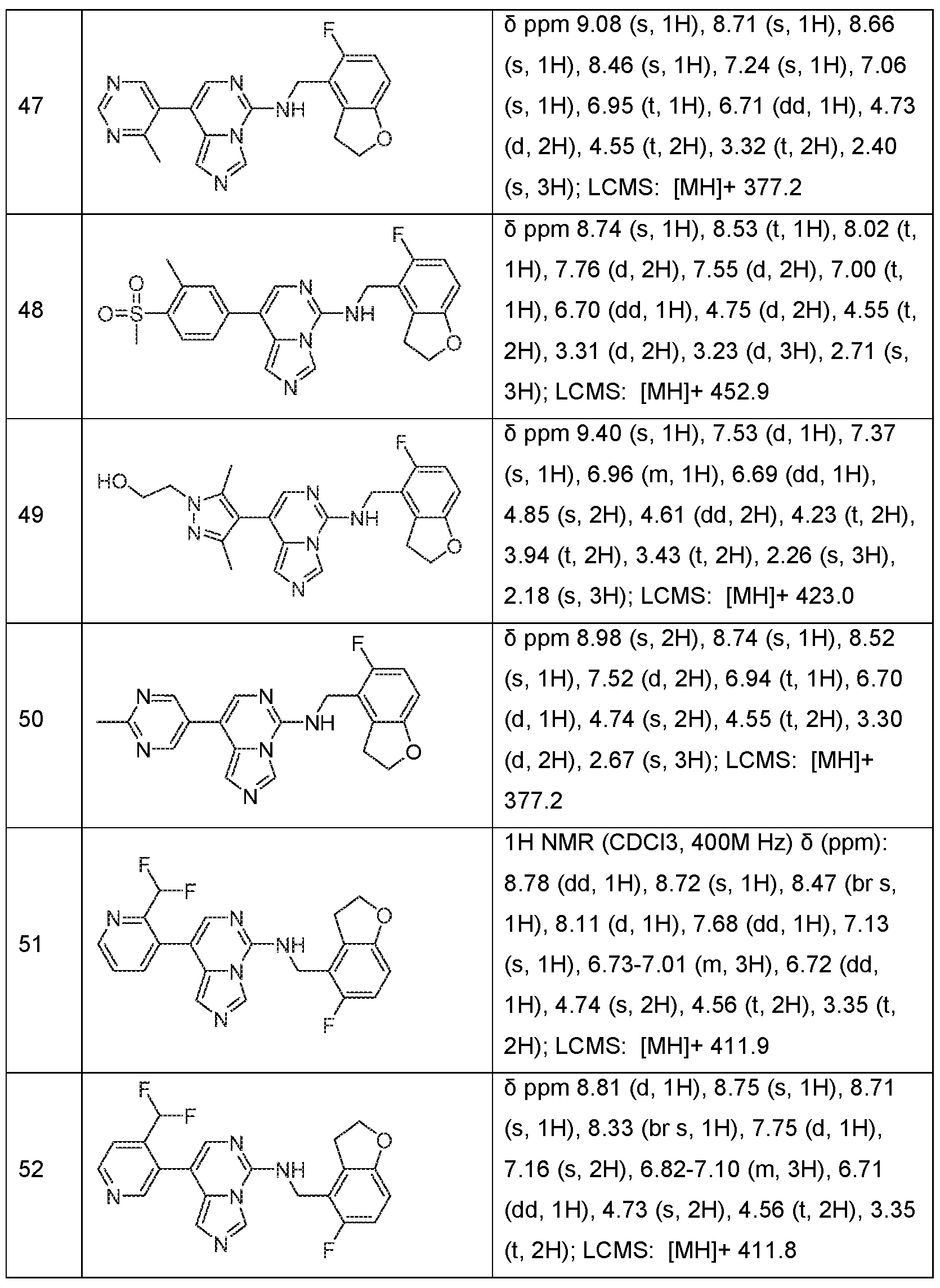 Figure imgf000097_0001