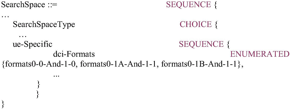 Figure BDA0002179936200000292