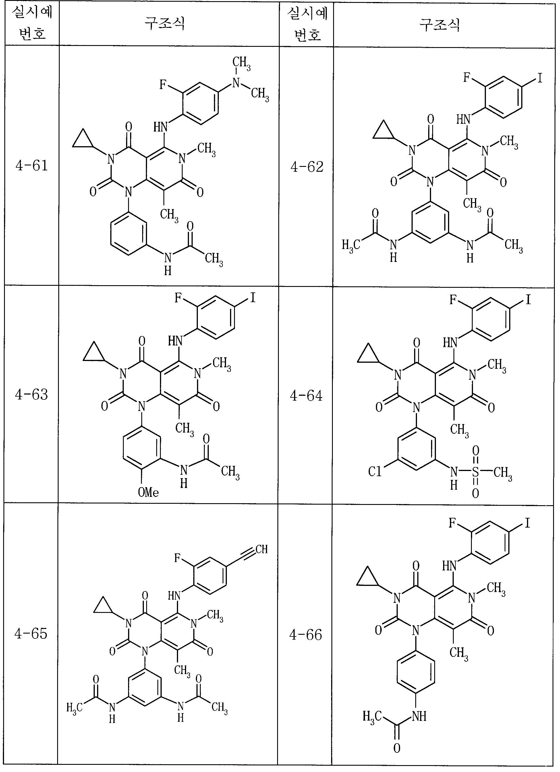 Figure 112007003005065-pct00188