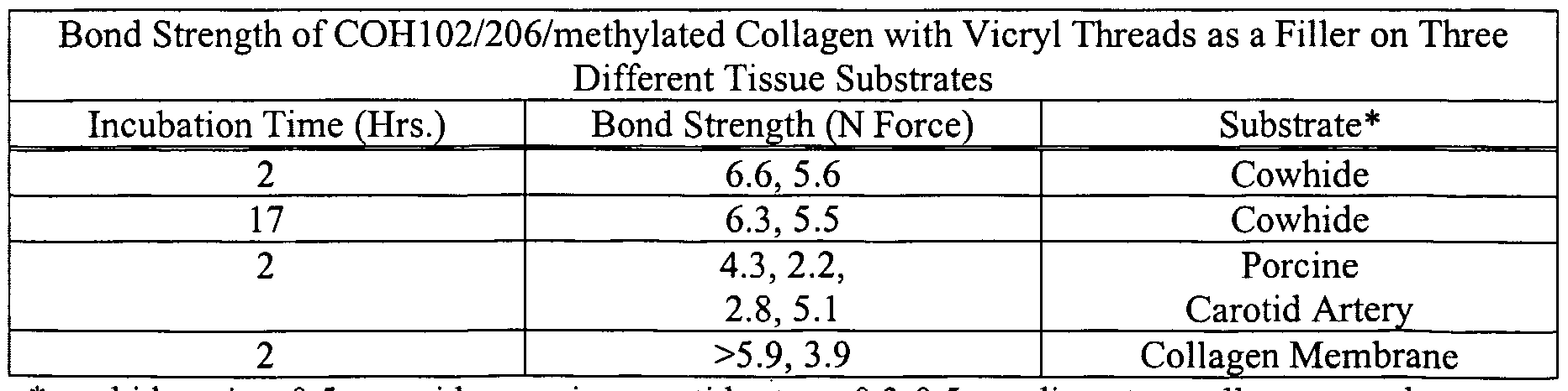 Figure imgf000055_0003