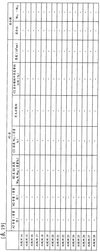 Figure BPA00001546017600641