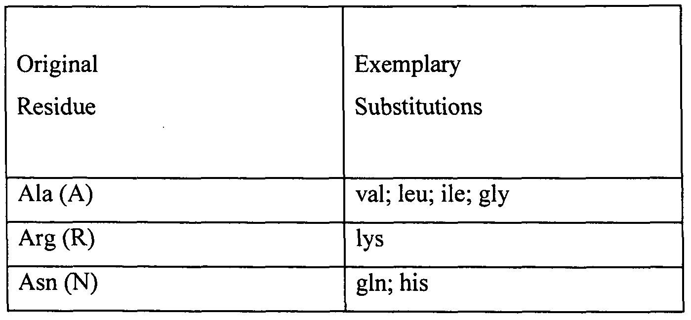 Figure imgf000028_0001