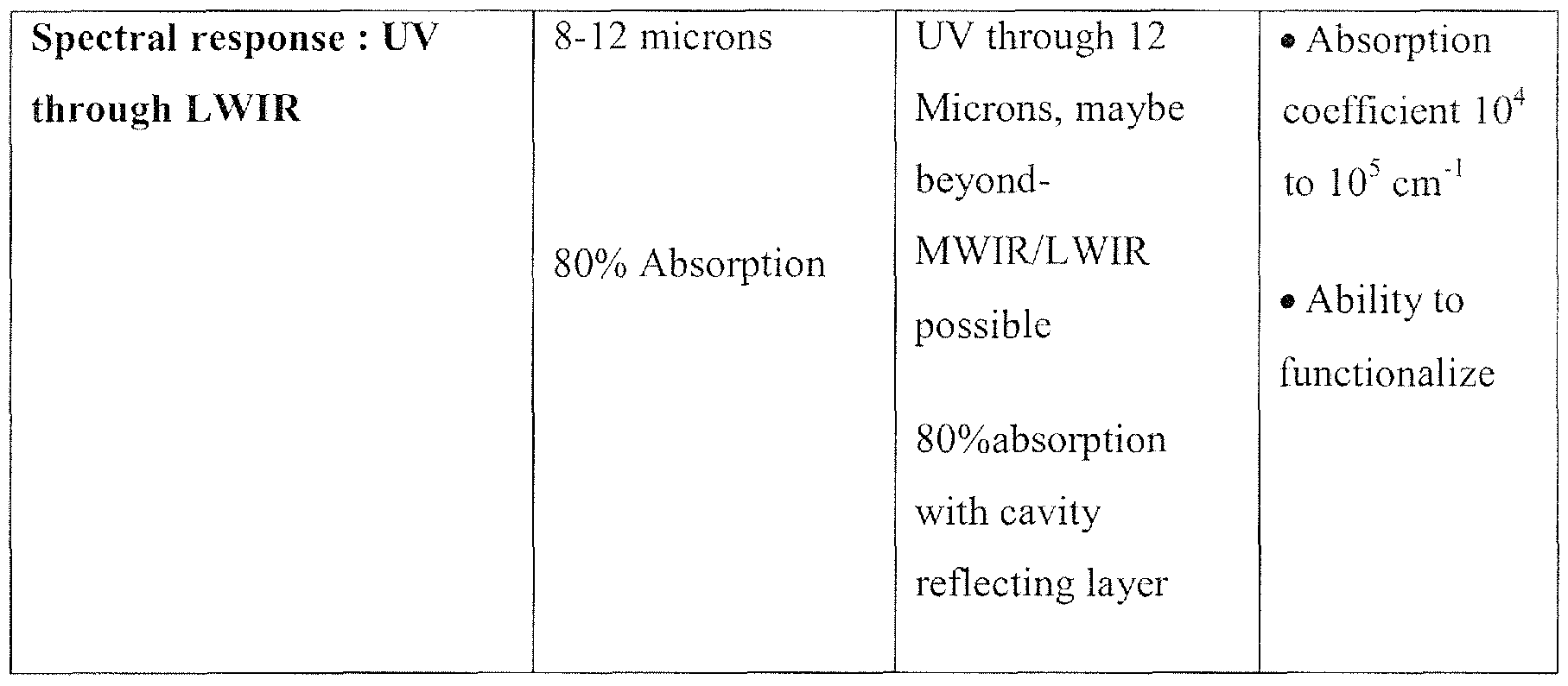 Figure imgf000041_0001