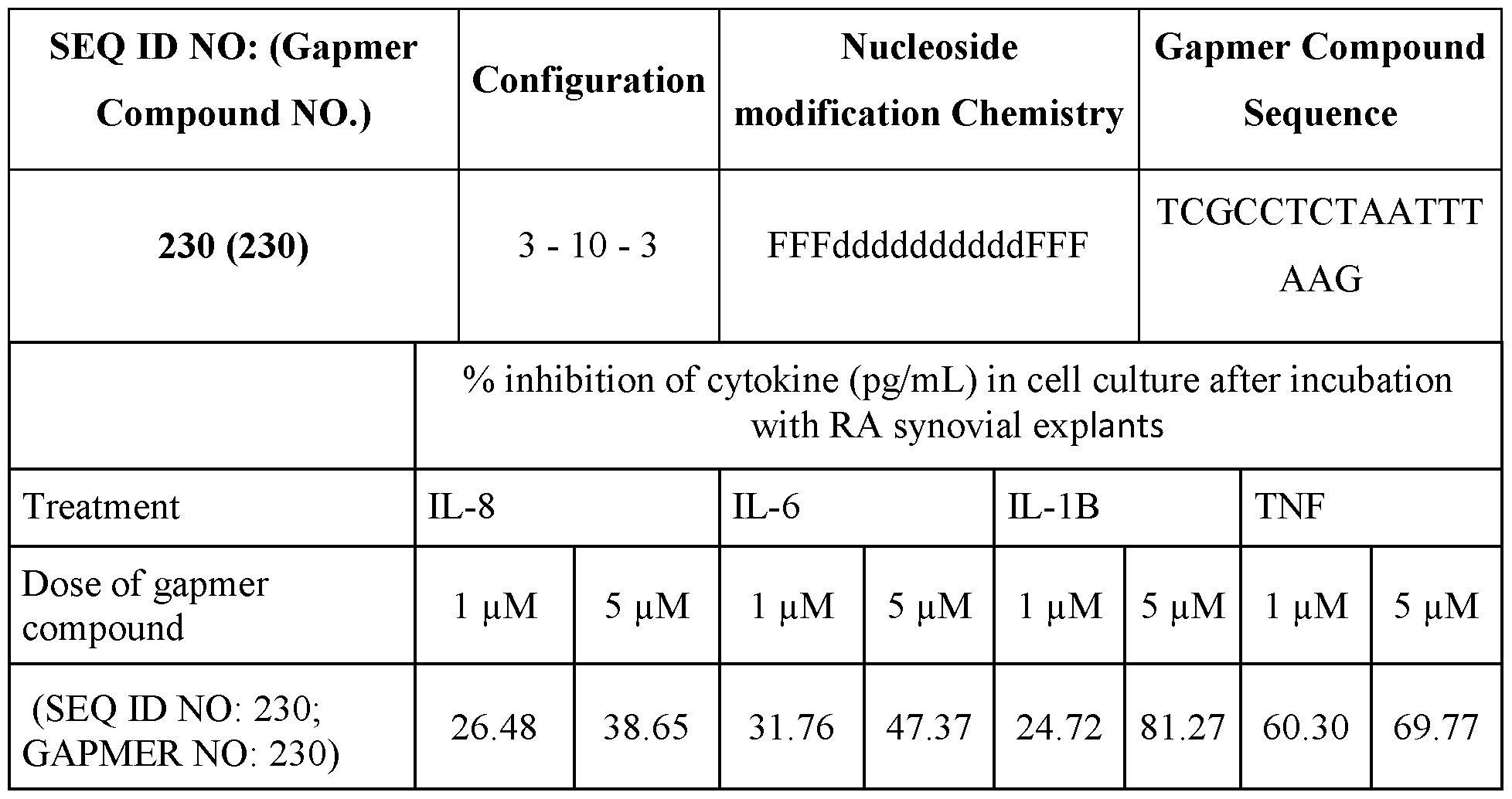 Figure imgf000072_0001