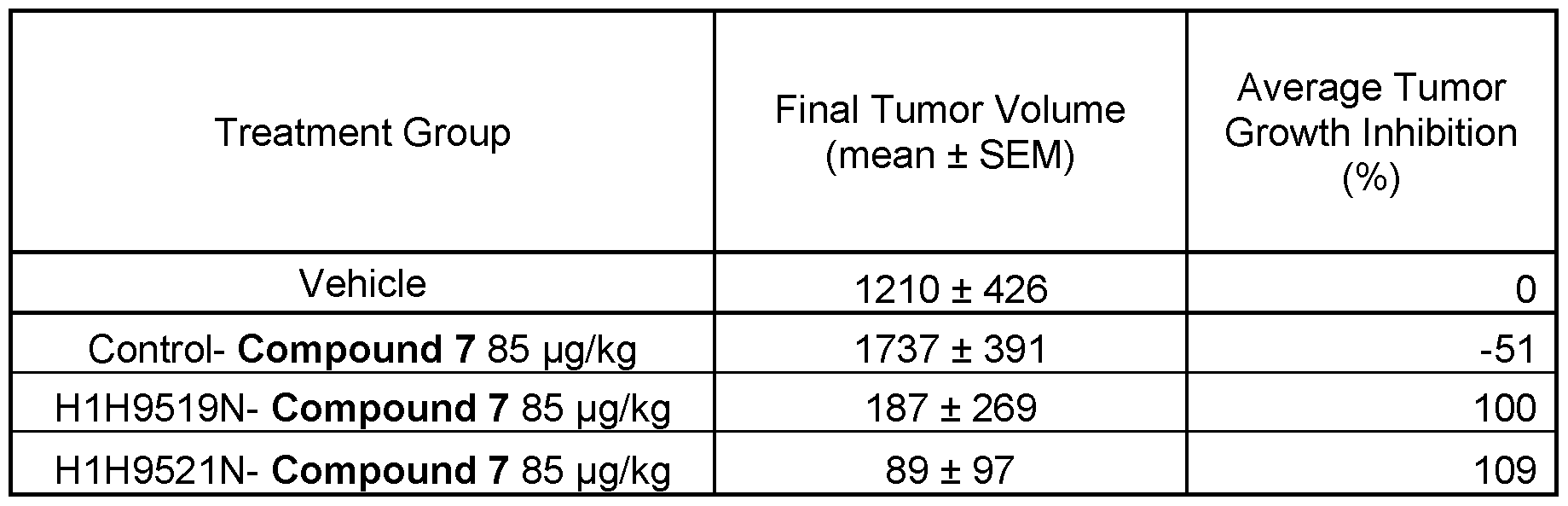 Figure imgf000109_0002