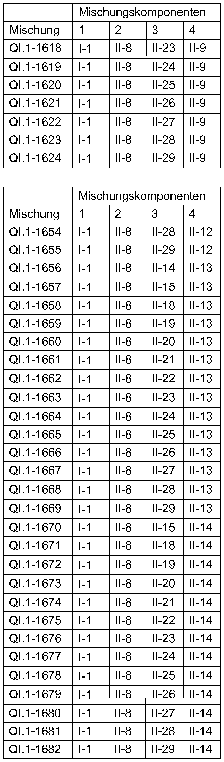 Figure imgf000182_0002
