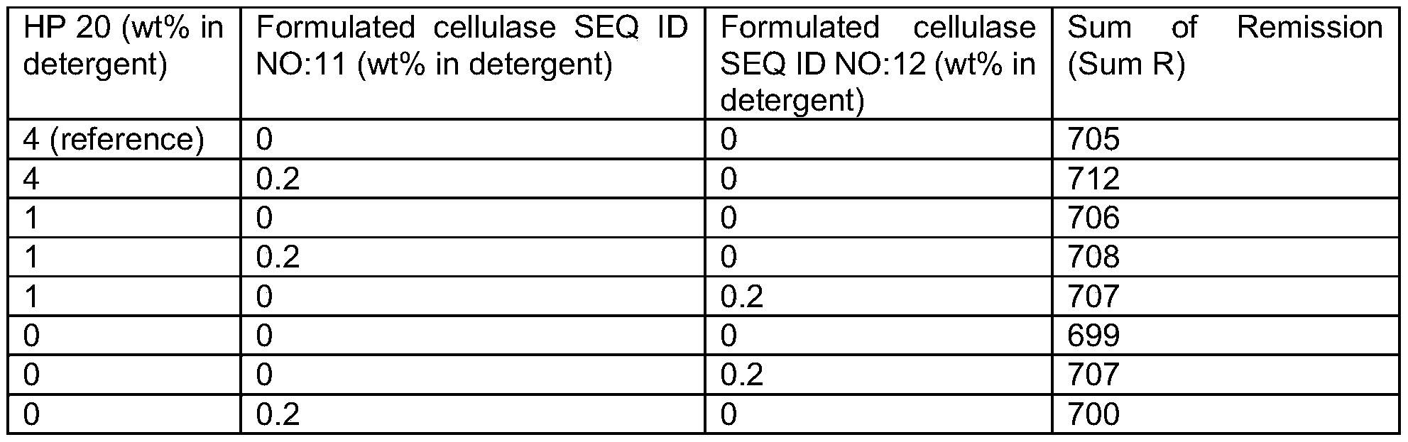 Figure PCTCN2022080799-appb-000049