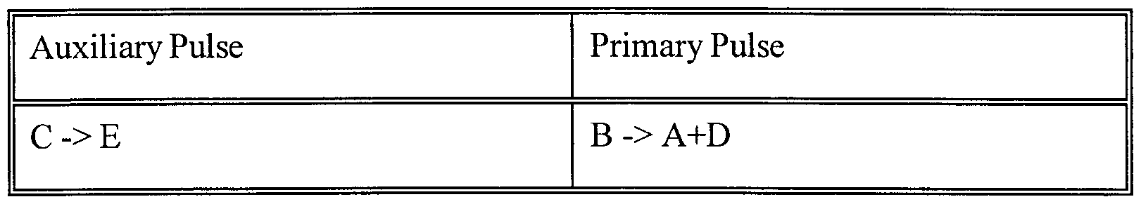 Figure imgf000016_0001