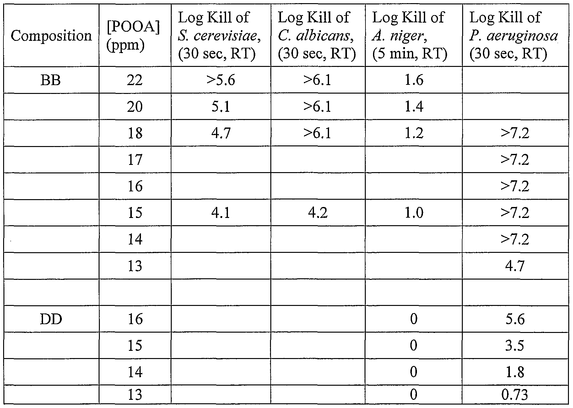 Figure imgf000093_0002