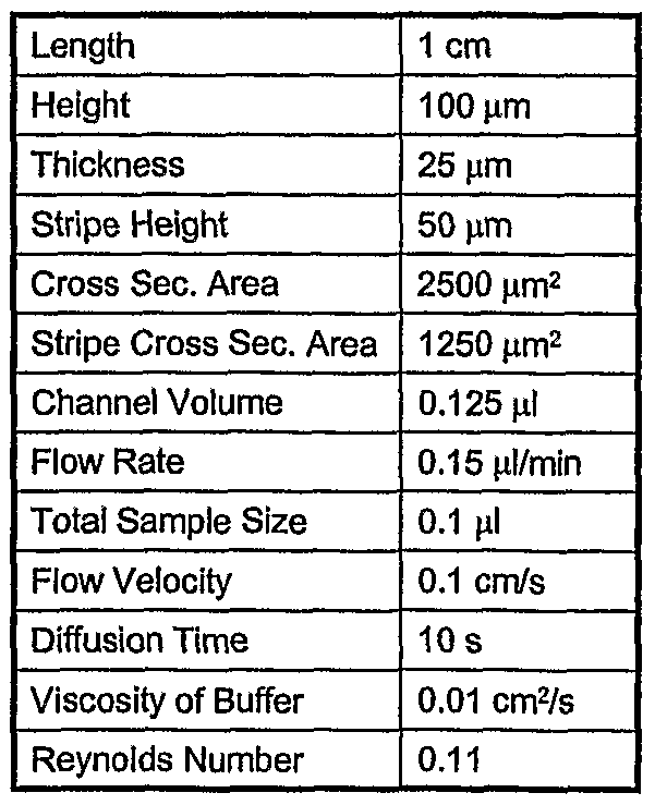 Figure imgf000041_0002
