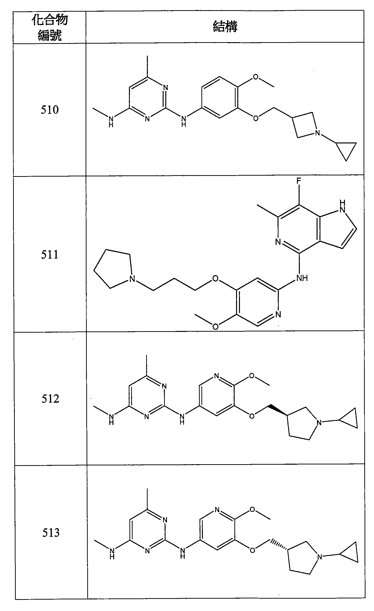 Figure 106112816-A0202-12-0164-756