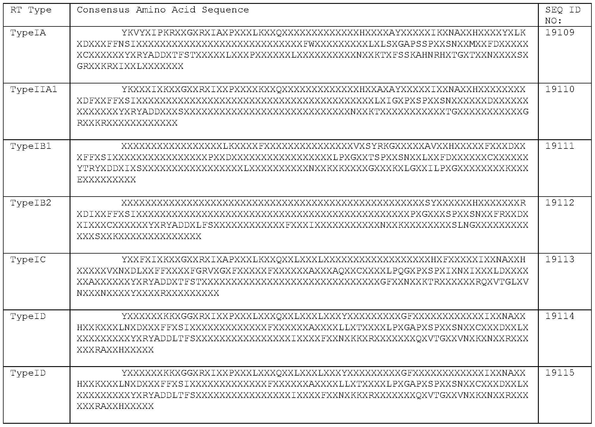 Figure imgf000380_0002