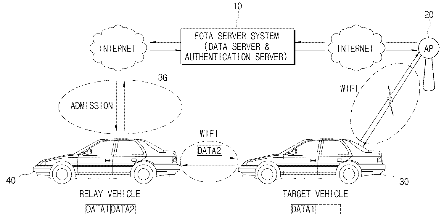Figure R1020130160376