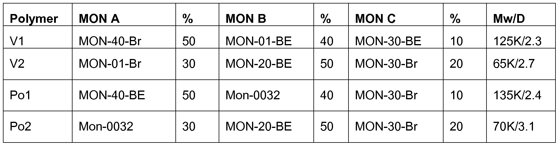 Figure imgf000178_0001