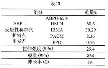 Figure 177784DEST_PATH_IMAGE073