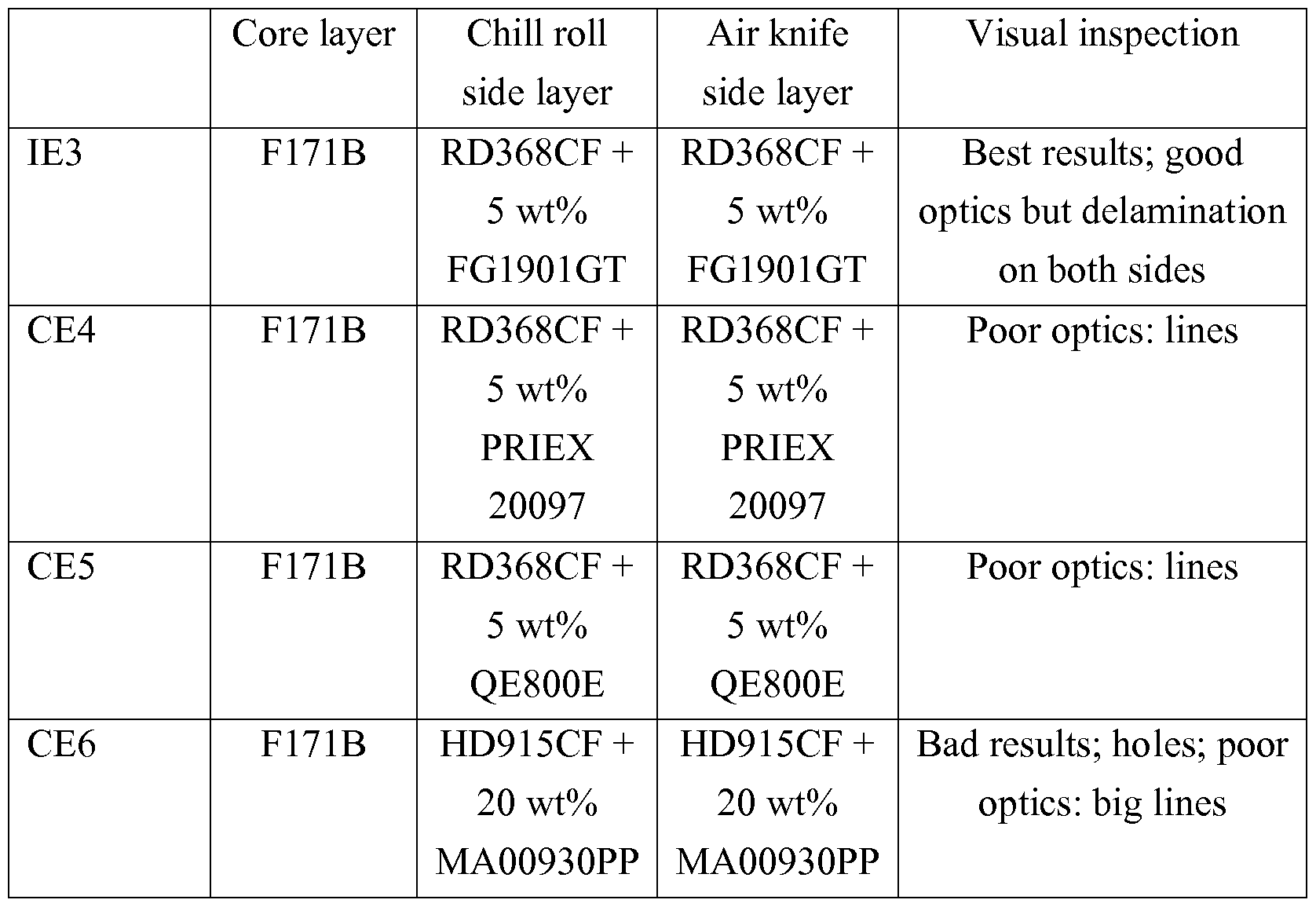 Figure imgf000043_0001