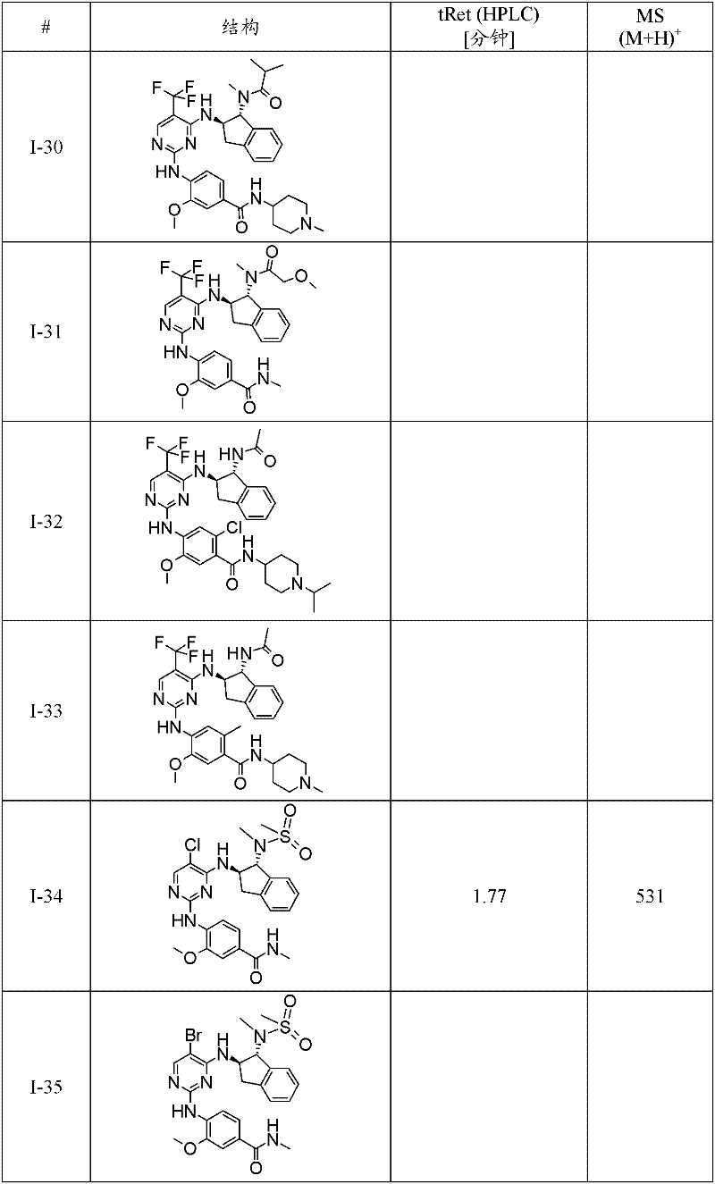 Figure BDA0000113578230000431
