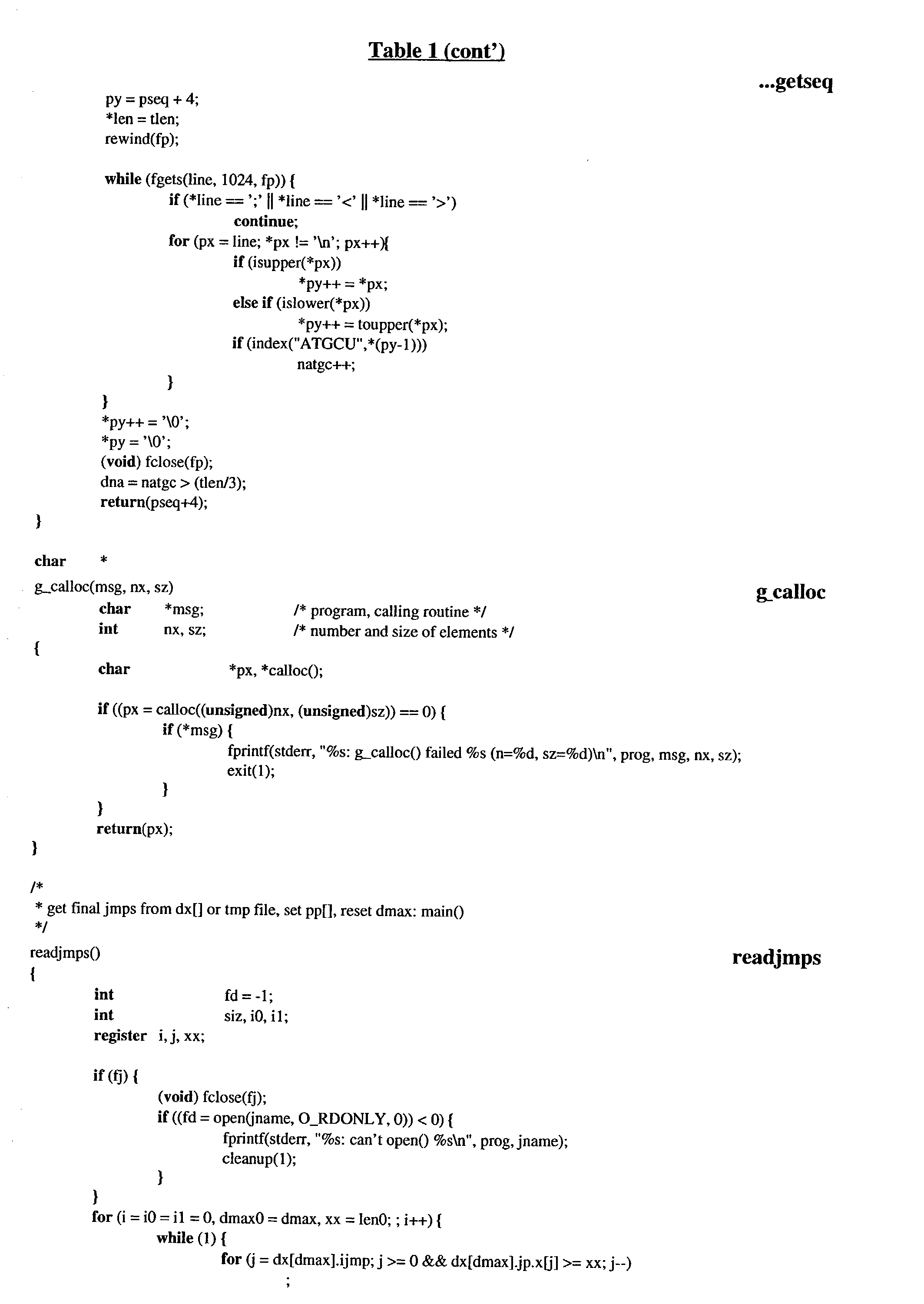 Figure US20030032139A1-20030213-P00015
