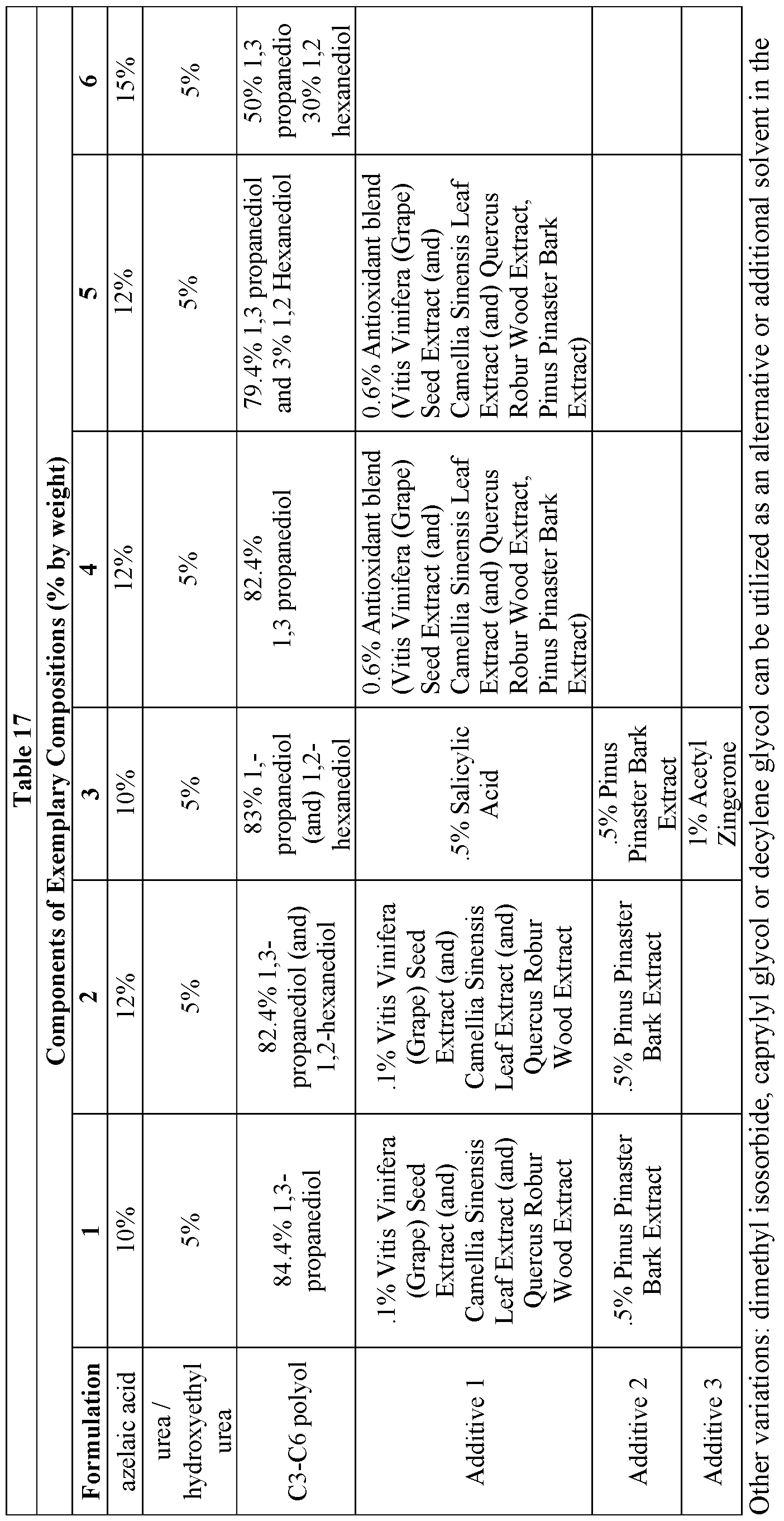 Figure imgf000137_0001