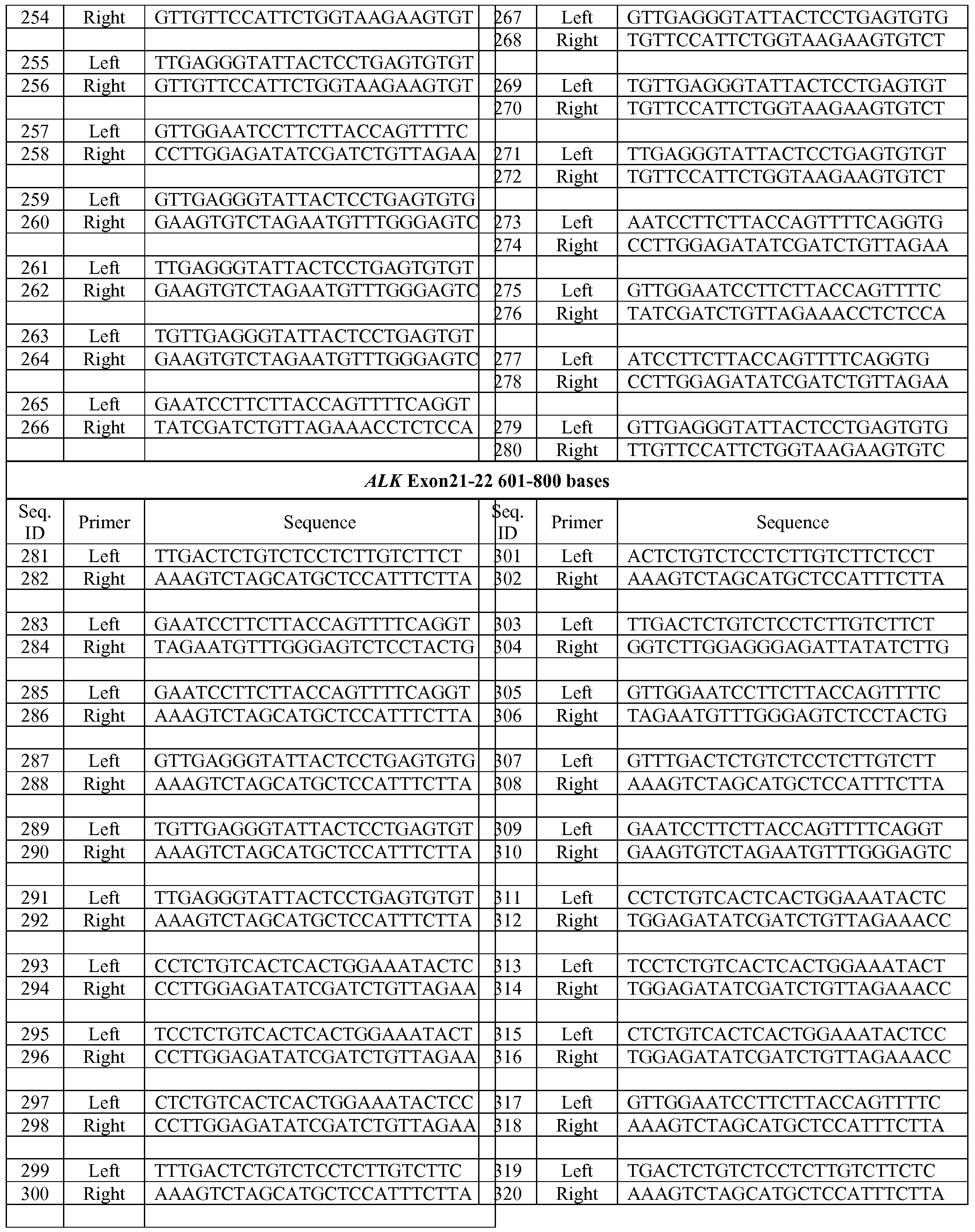 Figure imgf000114_0001