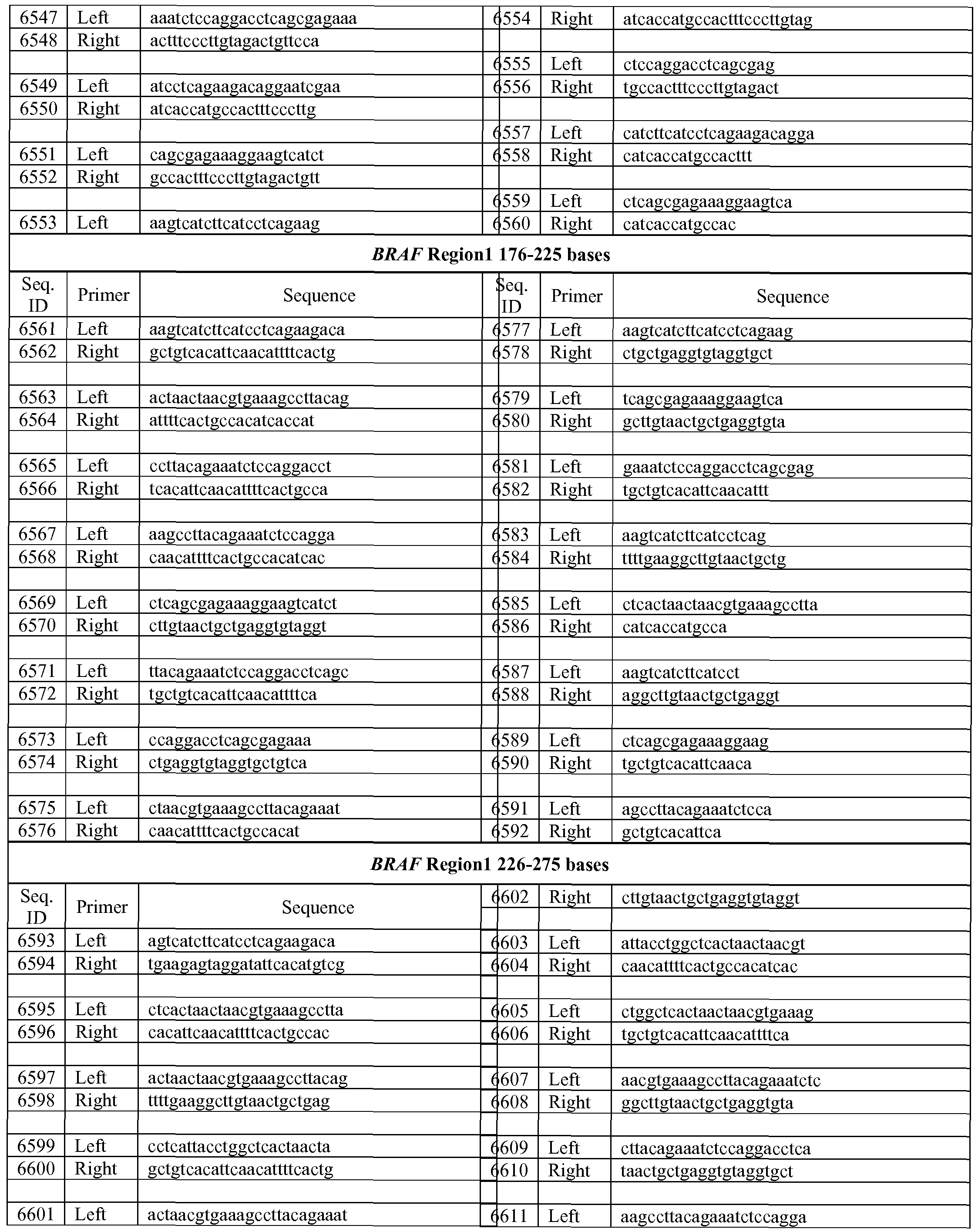 Figure imgf000215_0001