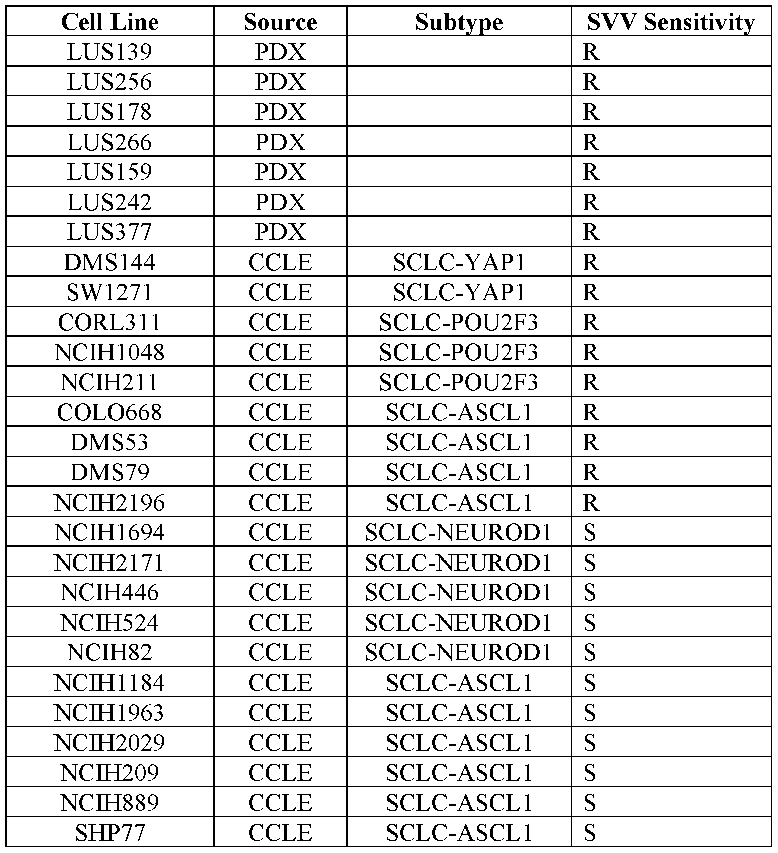 Figure imgf000115_0001