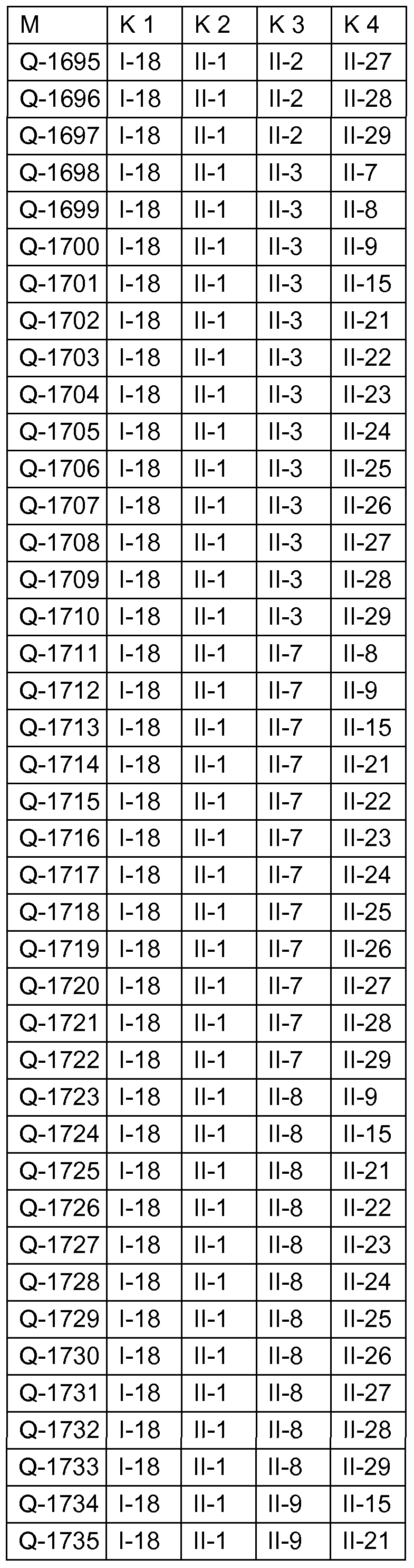 Figure imgf000159_0002