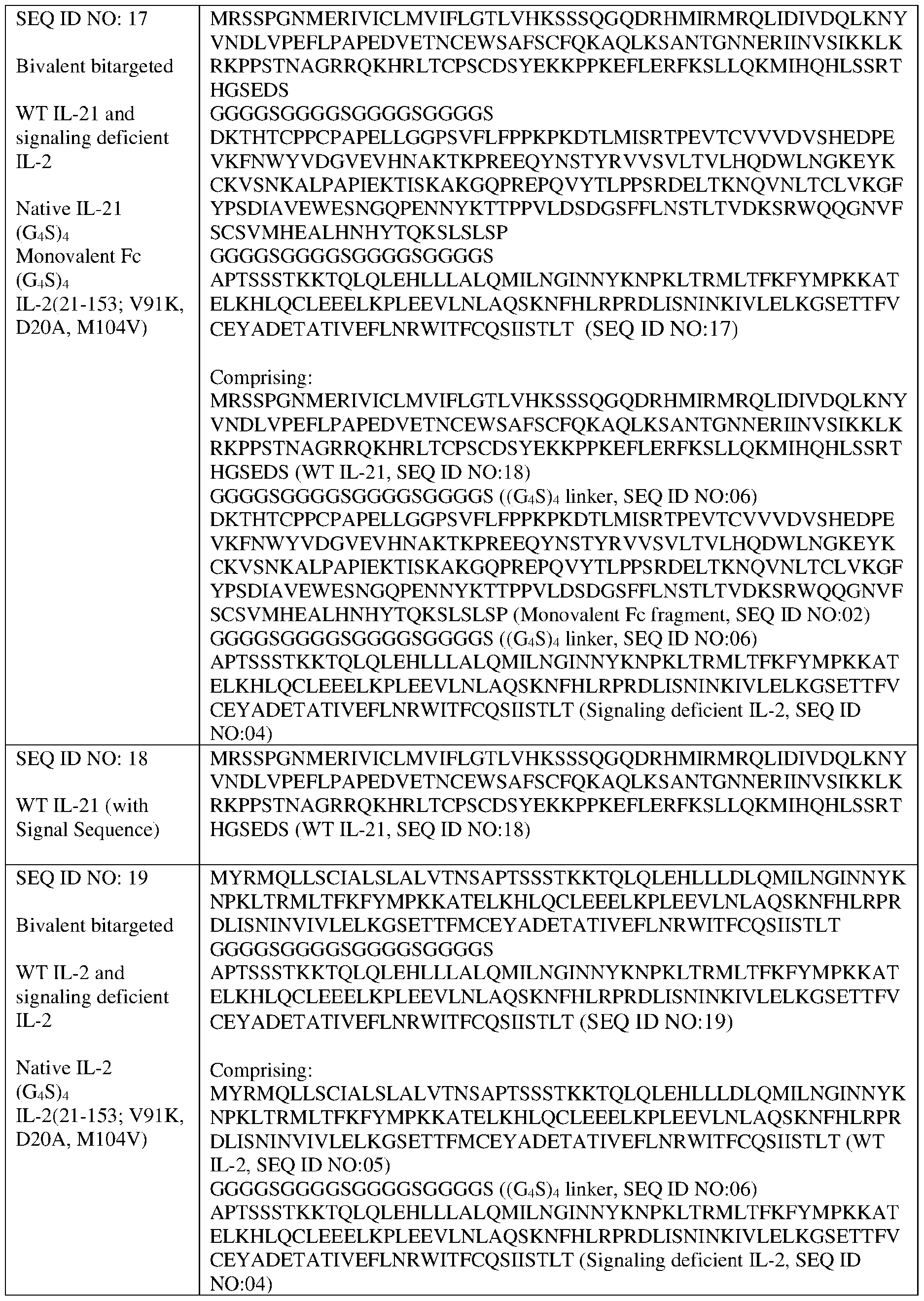 Figure imgf000036_0001