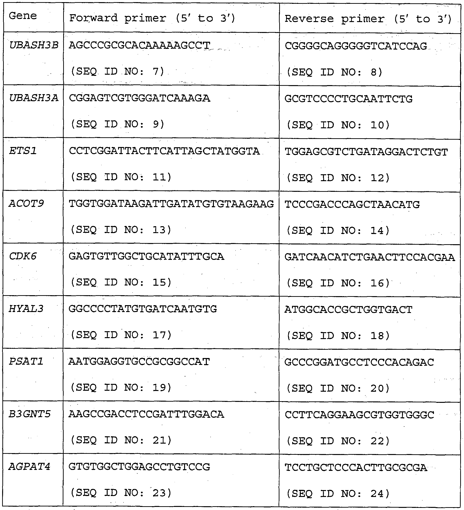Figure imgf000070_0001