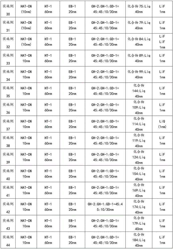 Figure BDA0001921907140000361