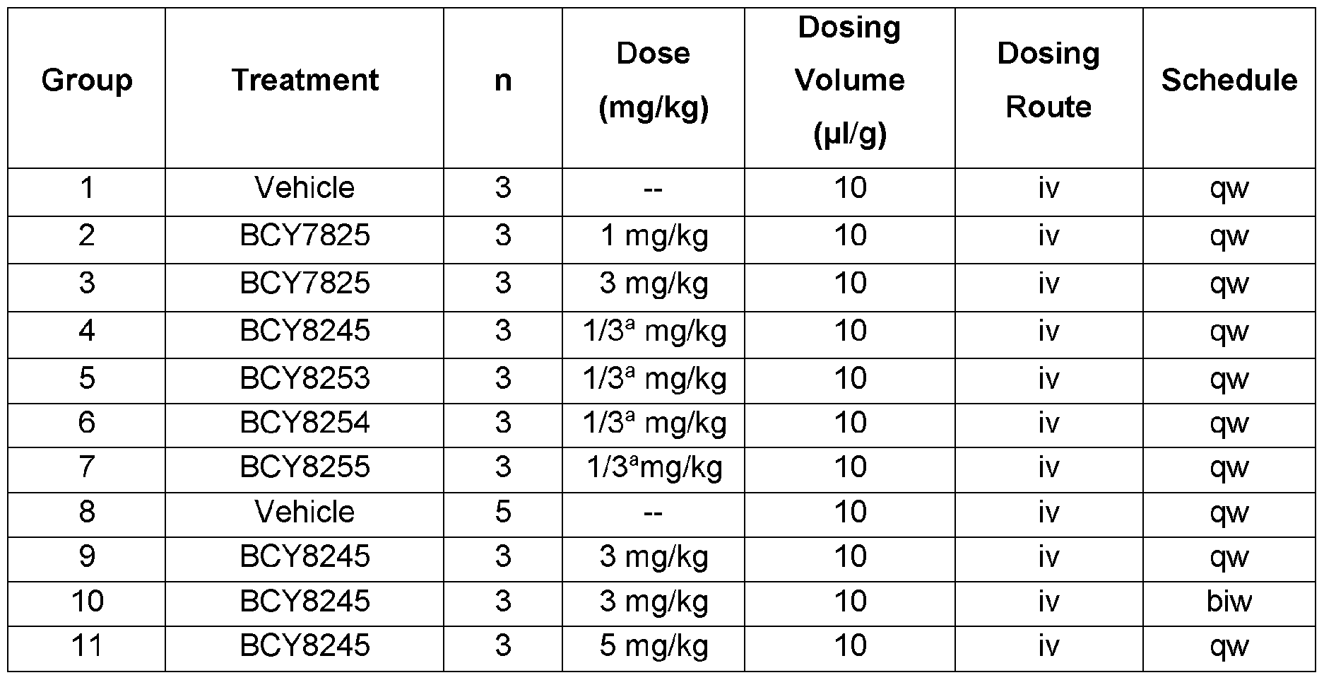 Figure imgf000135_0001