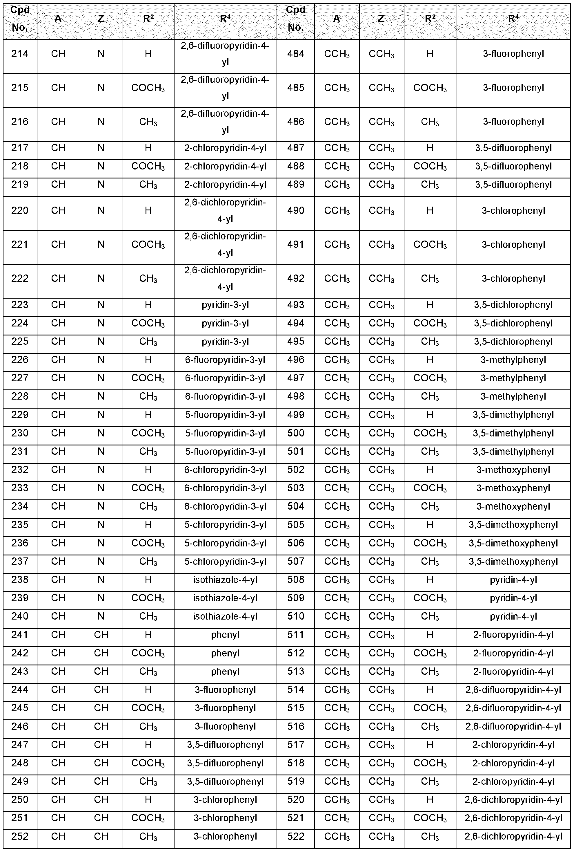 Figure imgf000041_0001