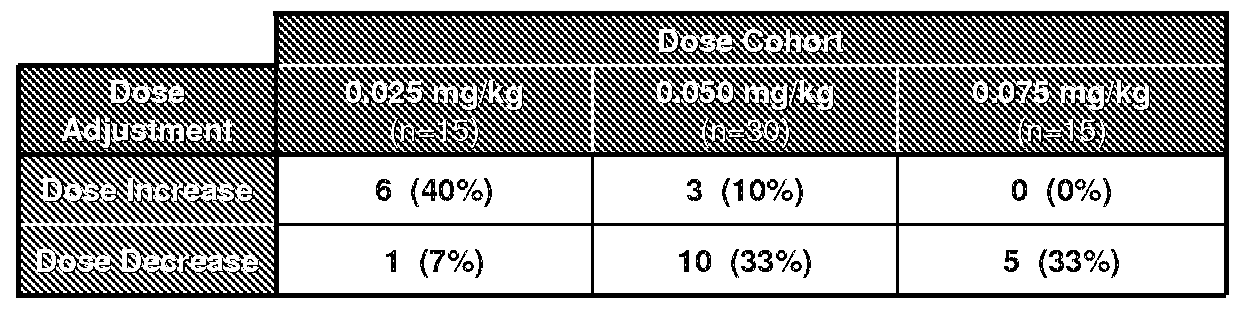 Figure imgf000120_0001