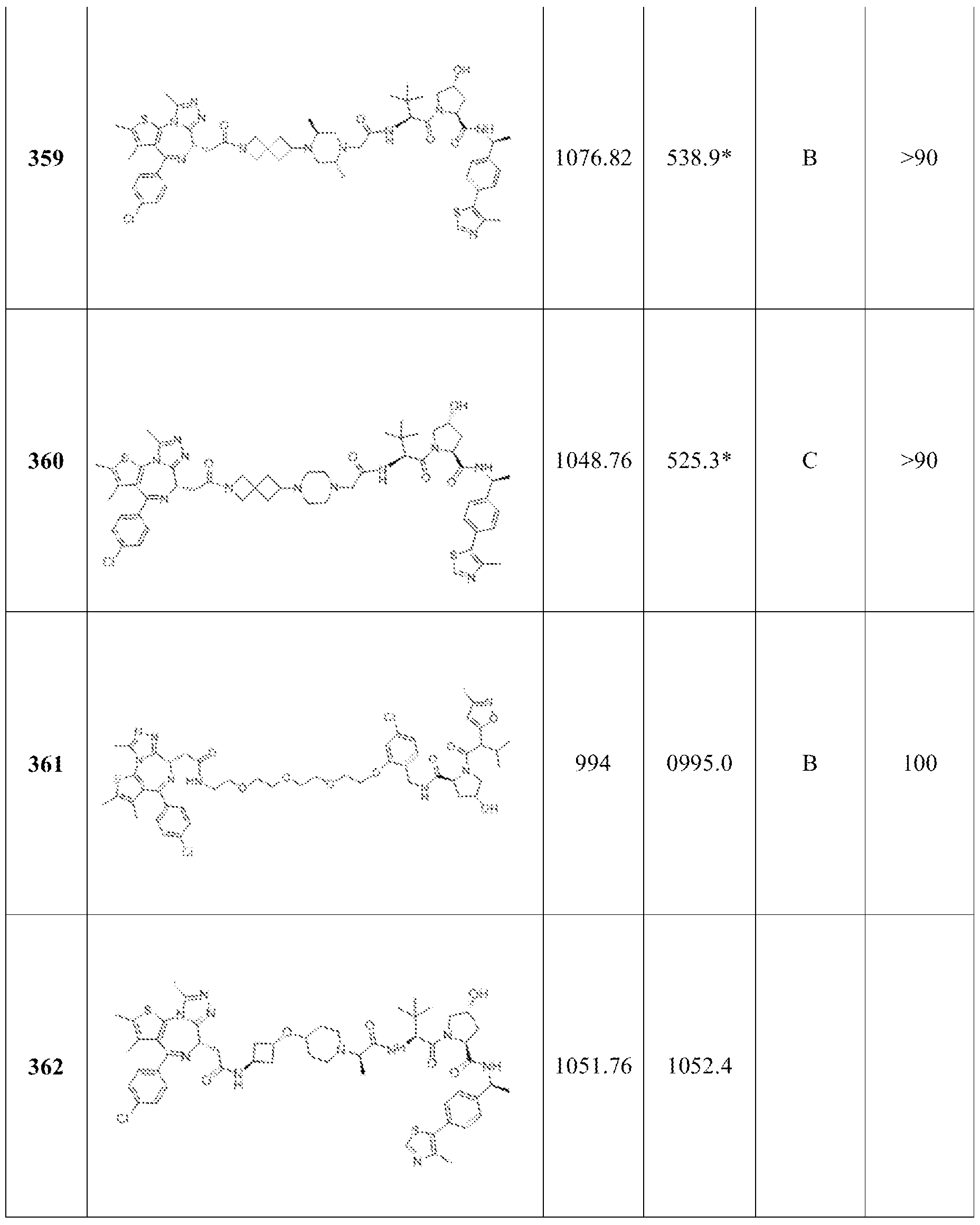 Figure imgf000298_0001