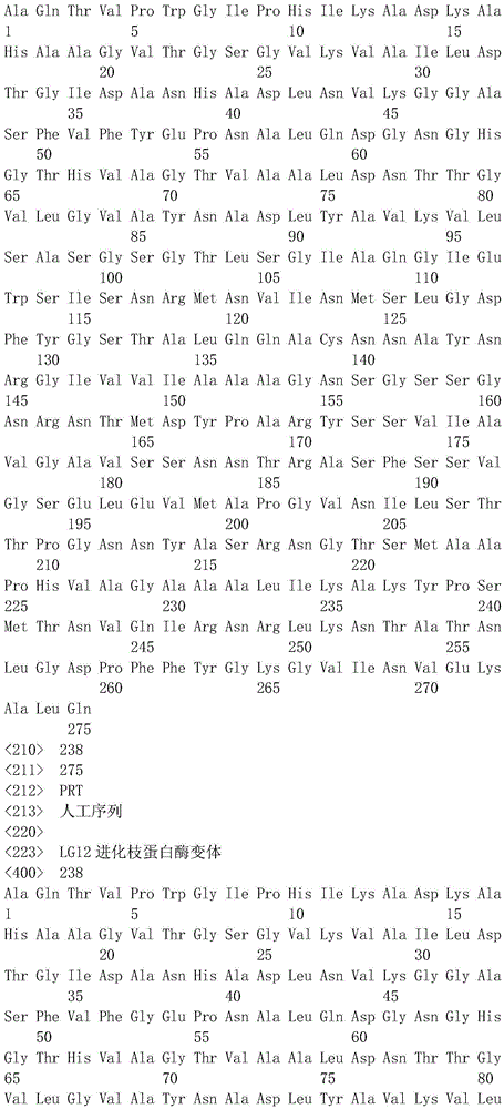 Figure IDA0001404511030001831