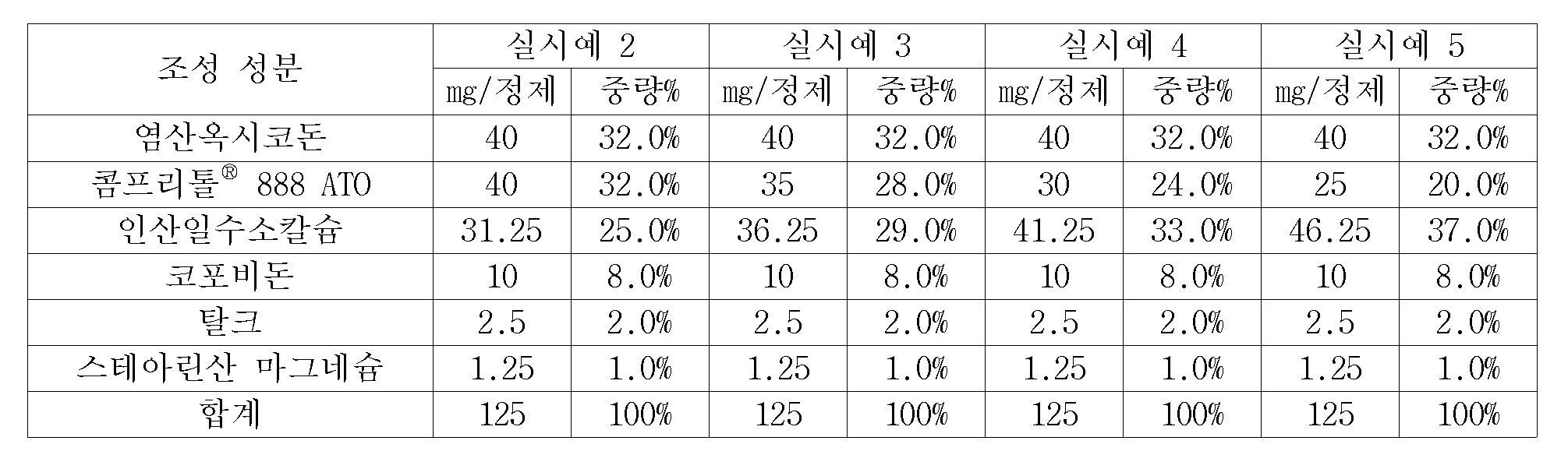 Figure 112008011732668-pat00001
