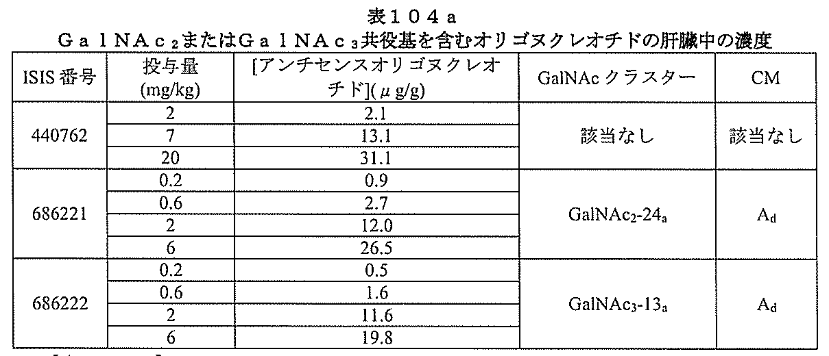 Figure 0006995478000358